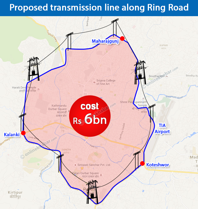 PM Oli likely to seek Chinese aid for building modern transmission line along Ring Road