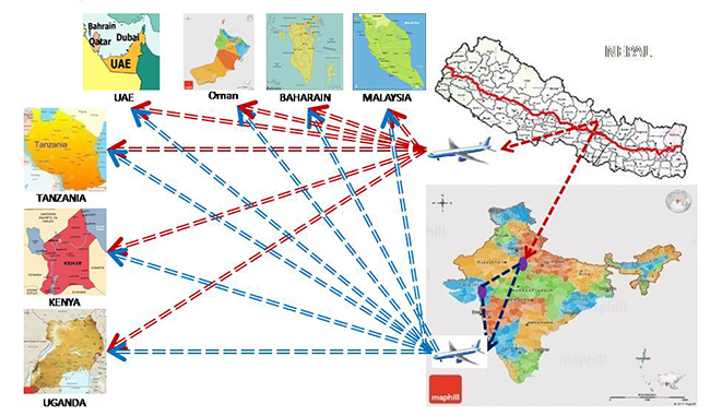 Gang trafficking Nepali women via Thailand and Sri Lanka, investigation bureau in hot pursuit