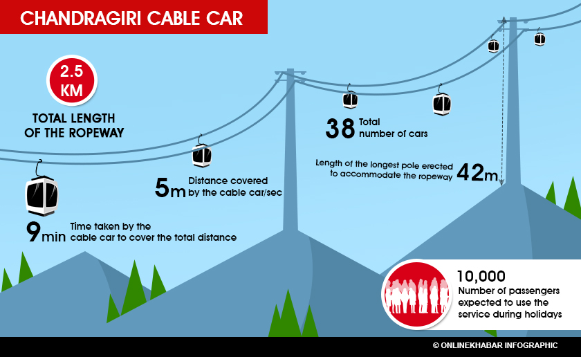 cable car (2)