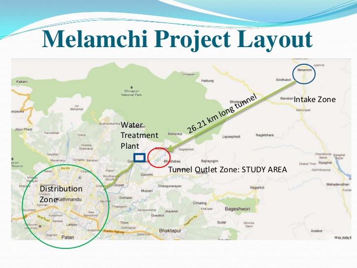 Melamchi Project: Govt prepares extension plans to triple water ...