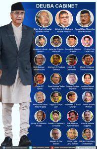19 new ministers inducted in Deuba Cabinet