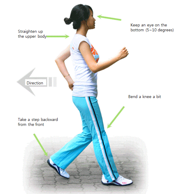 When walking перевод. Can Jogging be Bad for Spine or Joints.