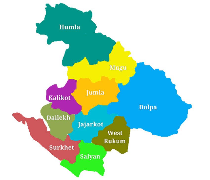 Karnali province