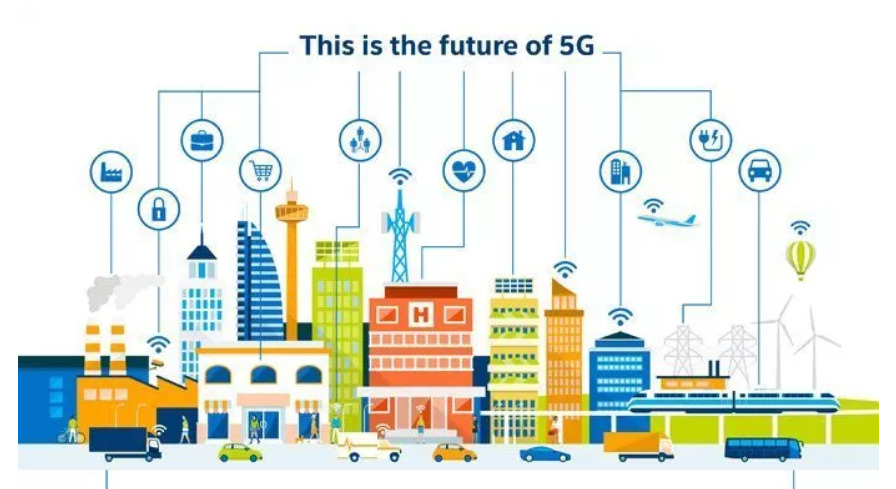 5G Advantages