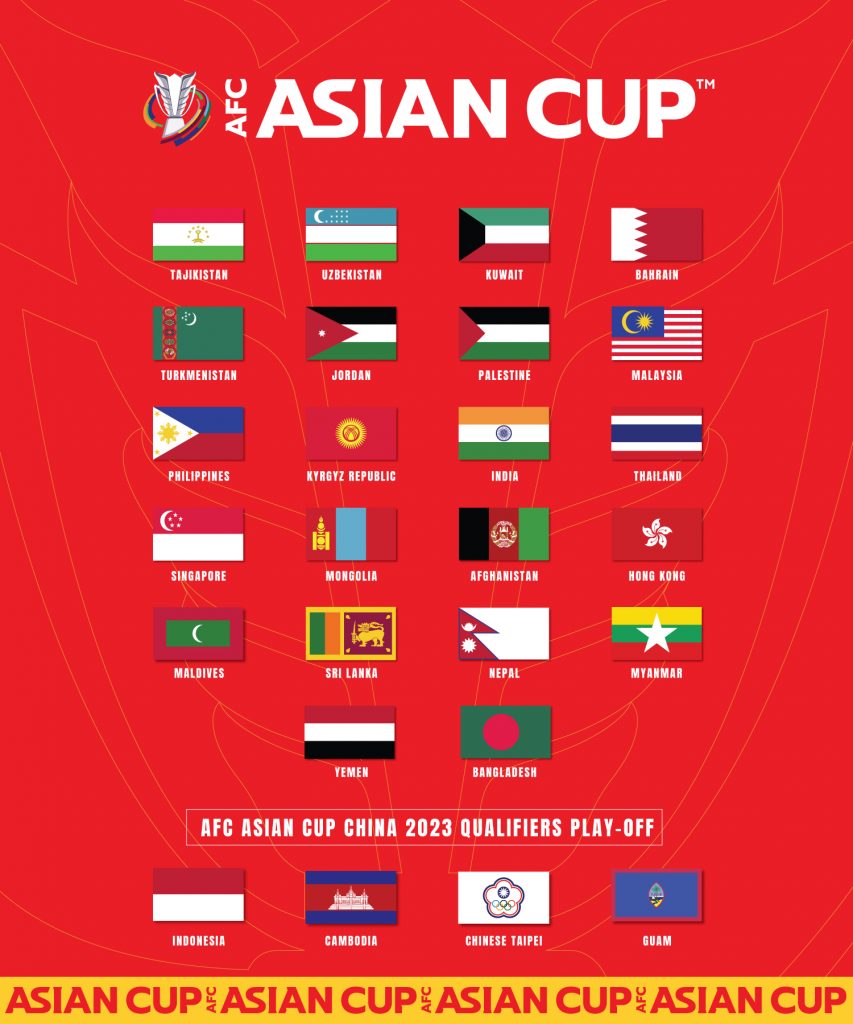 Afc Asian Cup 2023 Ticket - Image to u