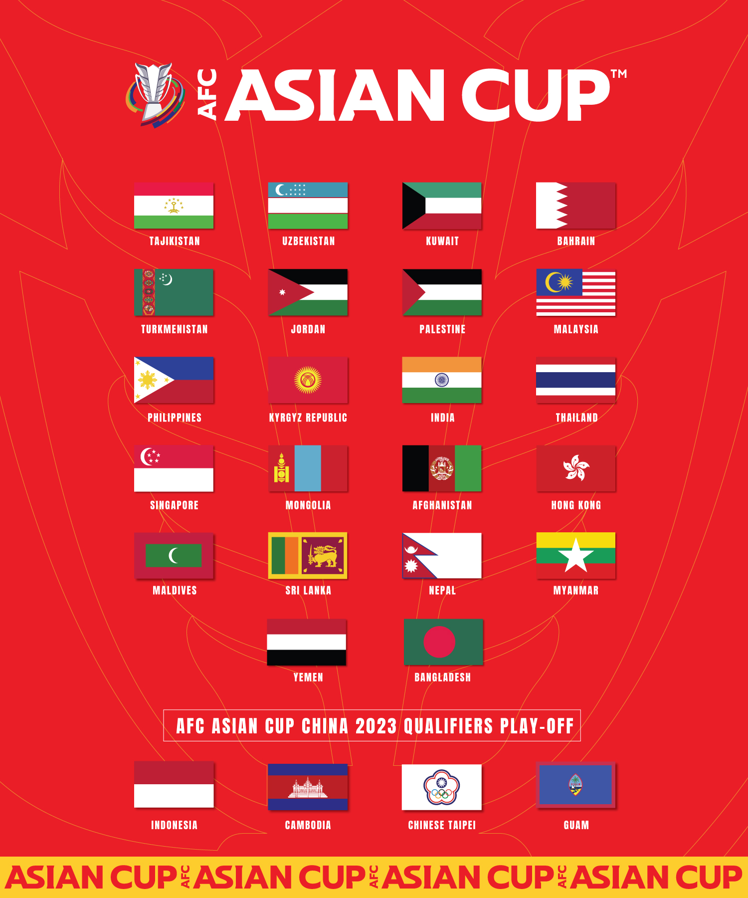 Asian Cup 2023 Countries - Image to u