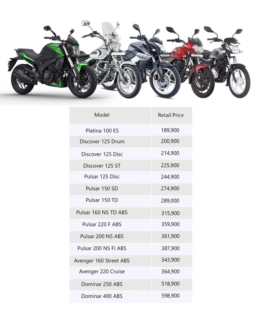 New bajaj bike discount 2021