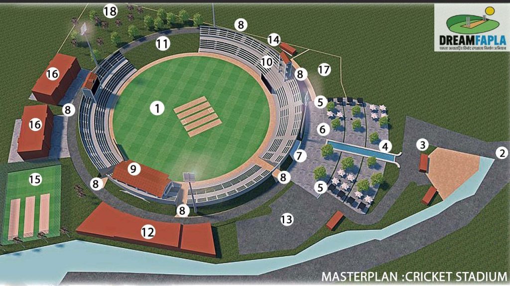 Blueprint of Phapla International Cricket Stadium