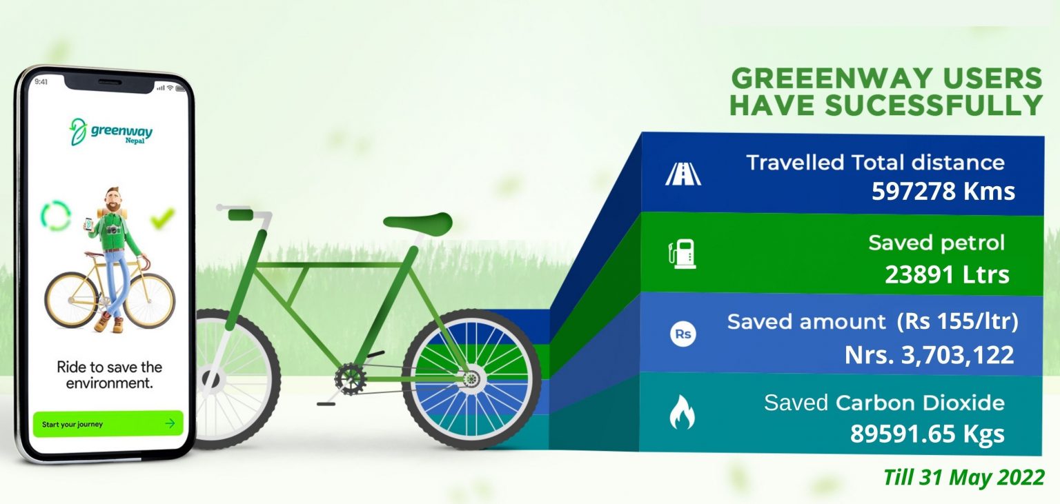 Greenway Nepali campaigners' mobile app to promote cycling