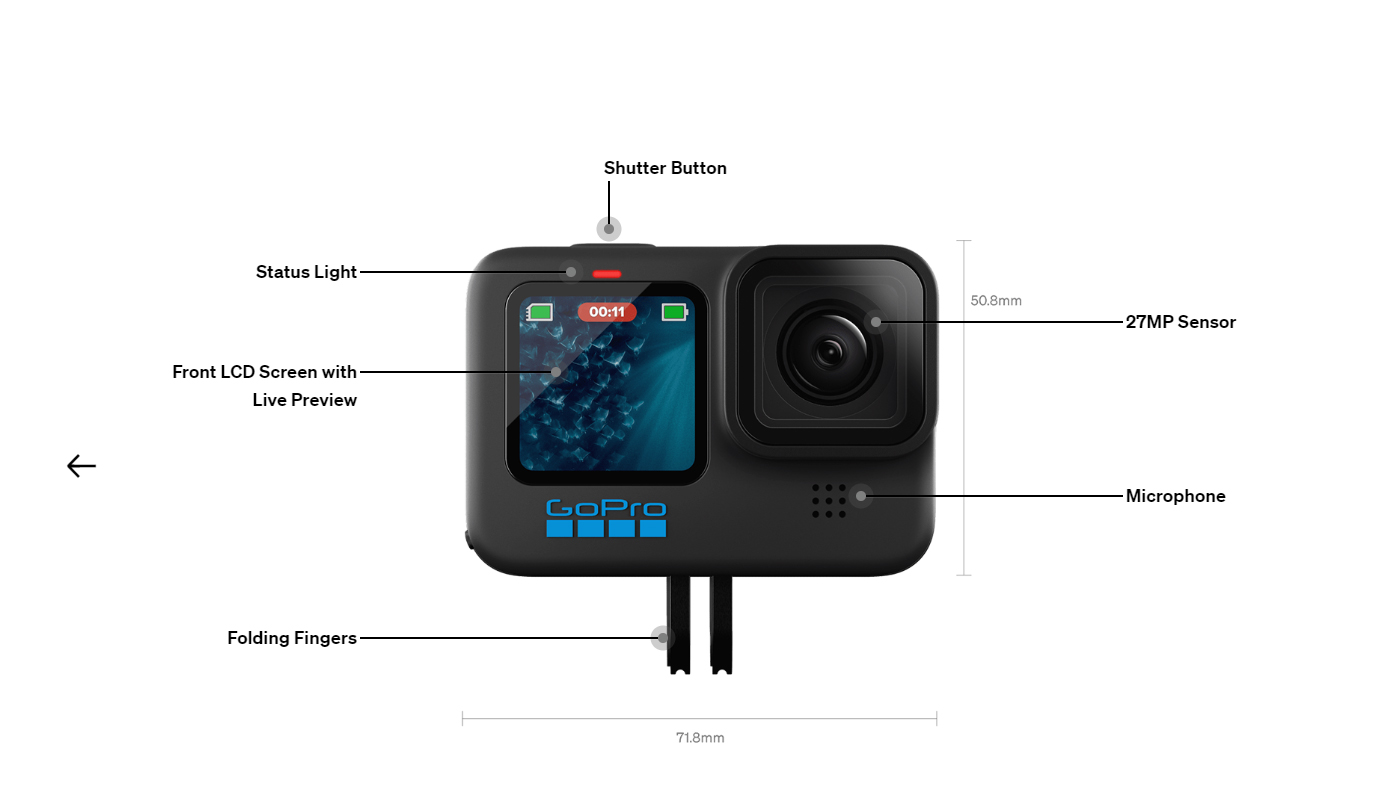 GoPro Hero 11 Black in Nepal: Pick it for a wider field of view