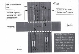Nepal’s first overpass construction to start from Friday