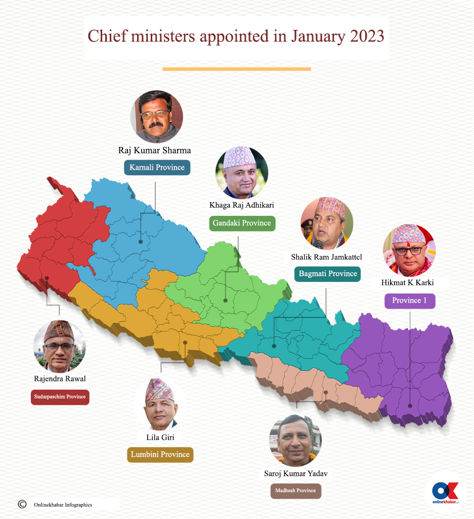 Chief ministers in new governments of all provinces formed in January 2023