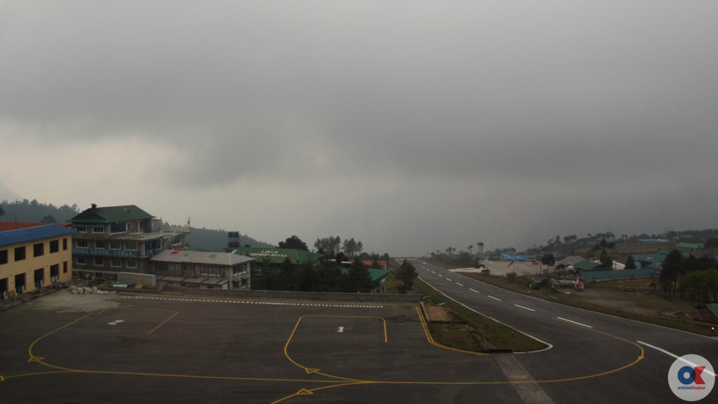 Lukla Airport - Kathmandu-Lukla air route