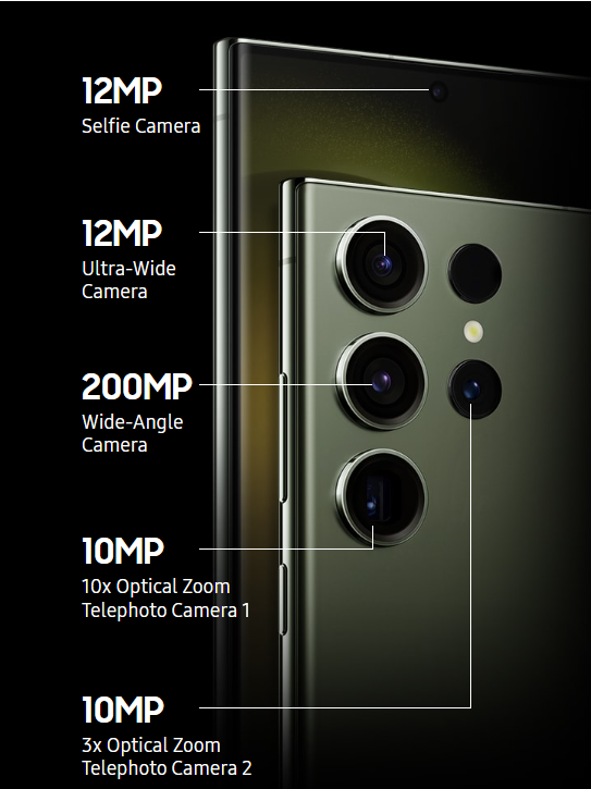 S23 Ultra Camera specs. Photo: Samsung US