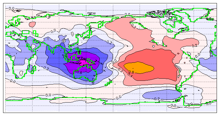 Southern oscillation index map of el nino