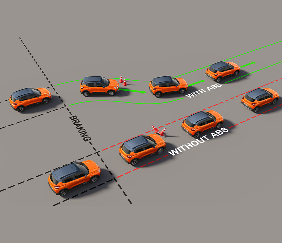 Citroën C3 ABS and No ABS difference. Photo: Citroën