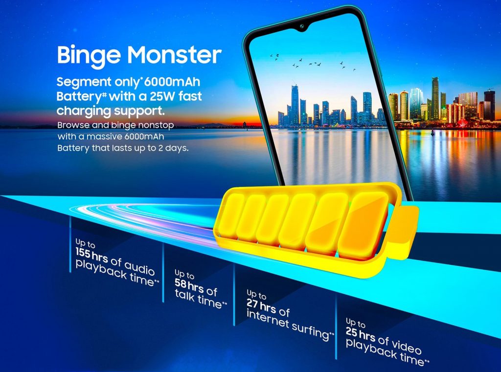 Samsung Galaxy M14 5G battery specs. Photo: Samsung