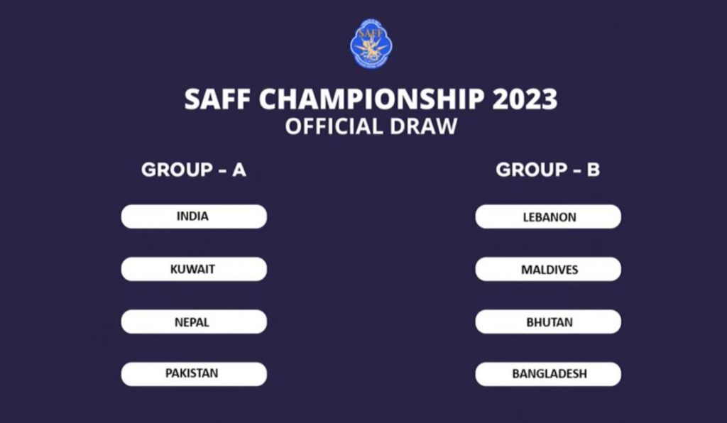 SAFF Championship