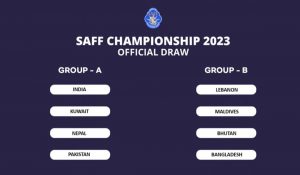 SAFF Championship: Nepal drawn in tough group with India and Kuwait