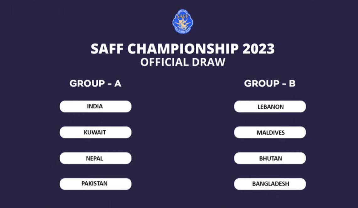 SAFF Championship Nepal drawn in tough group with India and Kuwait OnlineKhabar English News