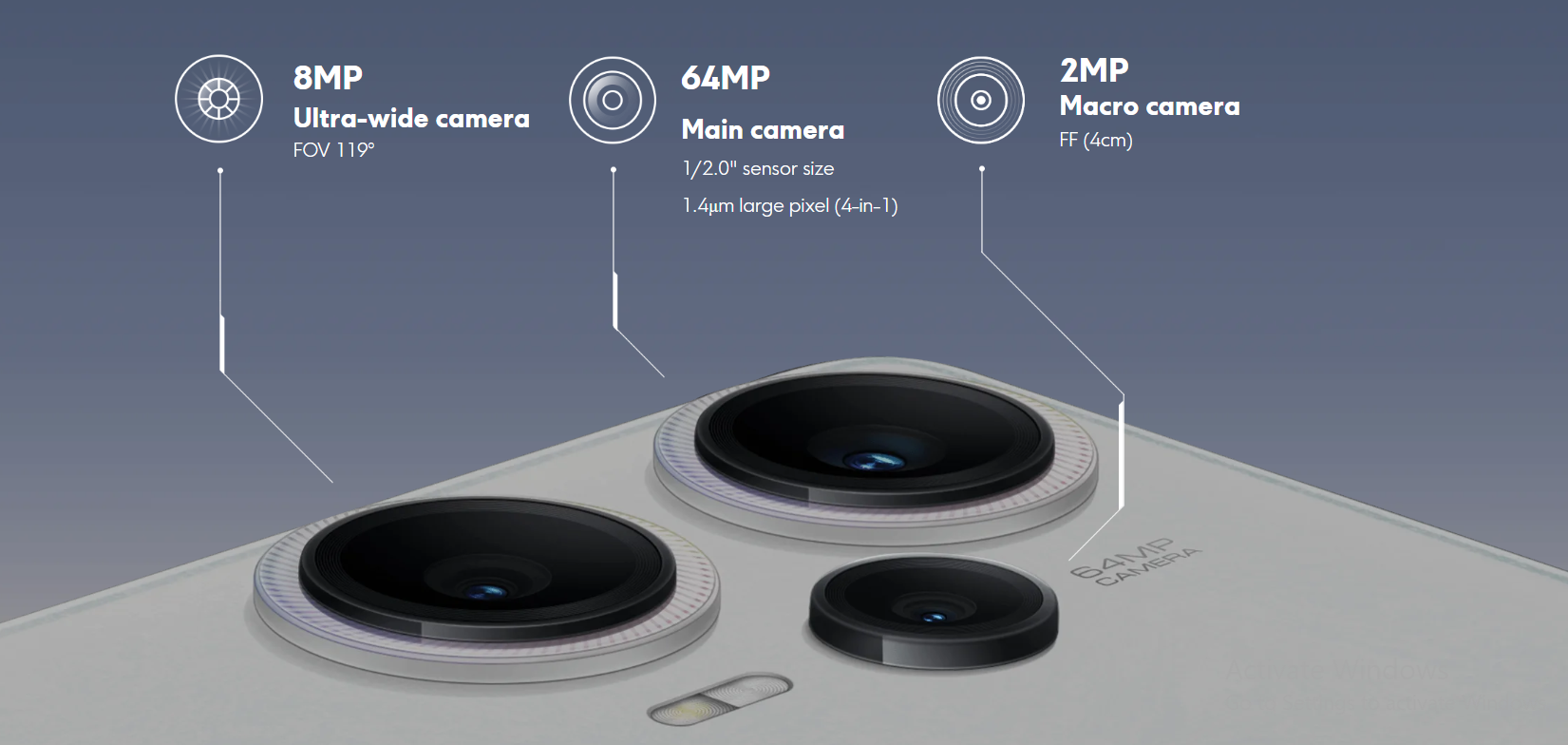 POCO F5 rear camera features. Photo: POCO Global