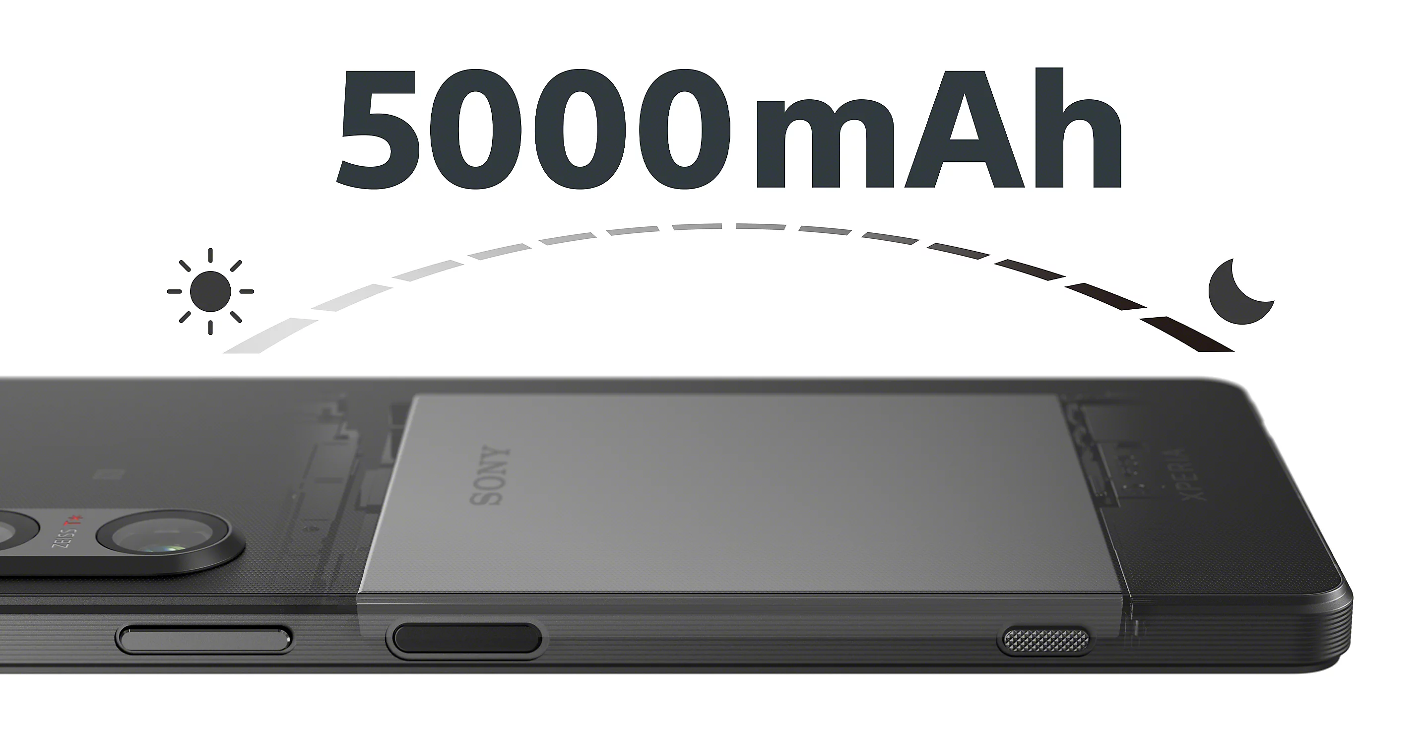 Battery of Sony Xperia 1 V. Photo: Sony