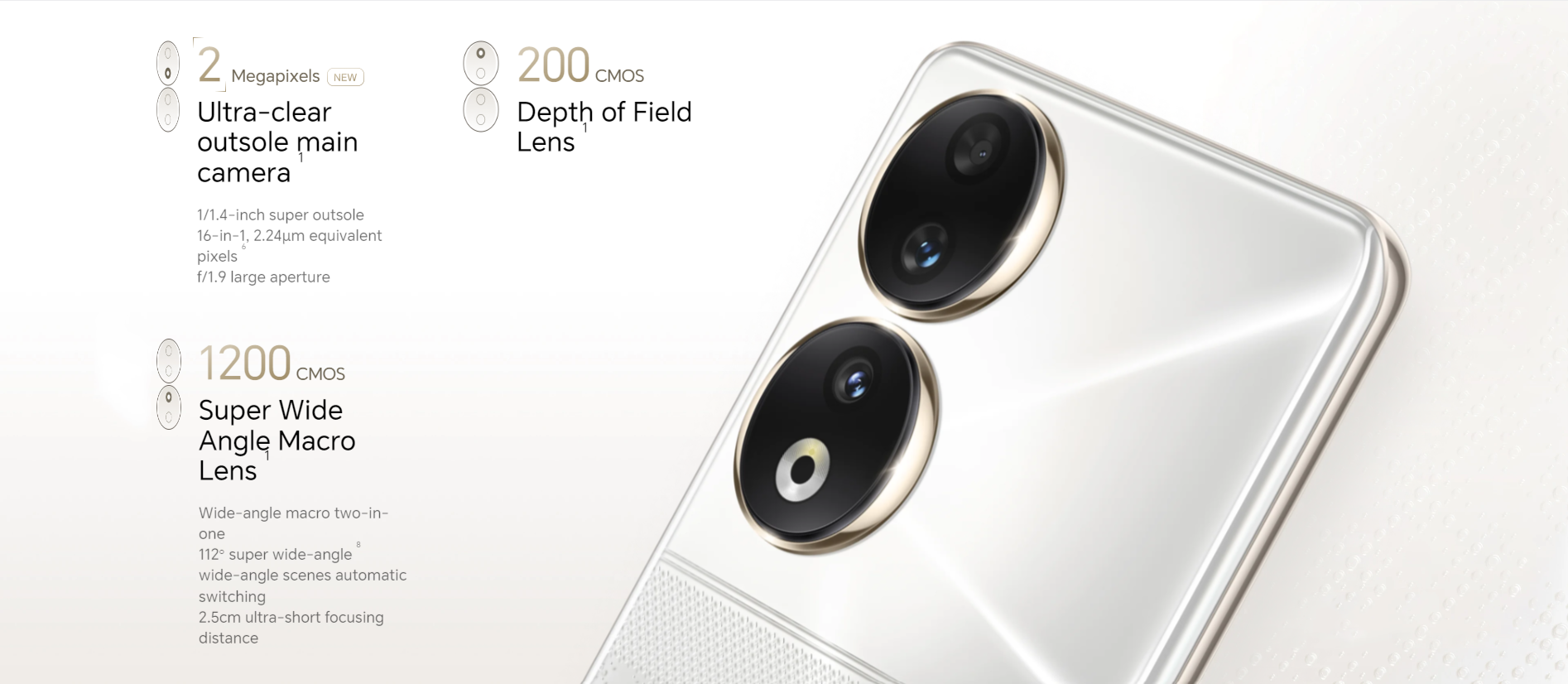 Rear camera specs Honor 90. Photo: HiHonor