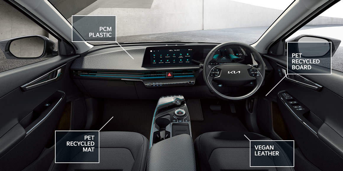 Kia EV6 interior. Photo: Kia