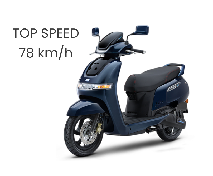 TVS iQubetop speed. Photo: TVS Motors