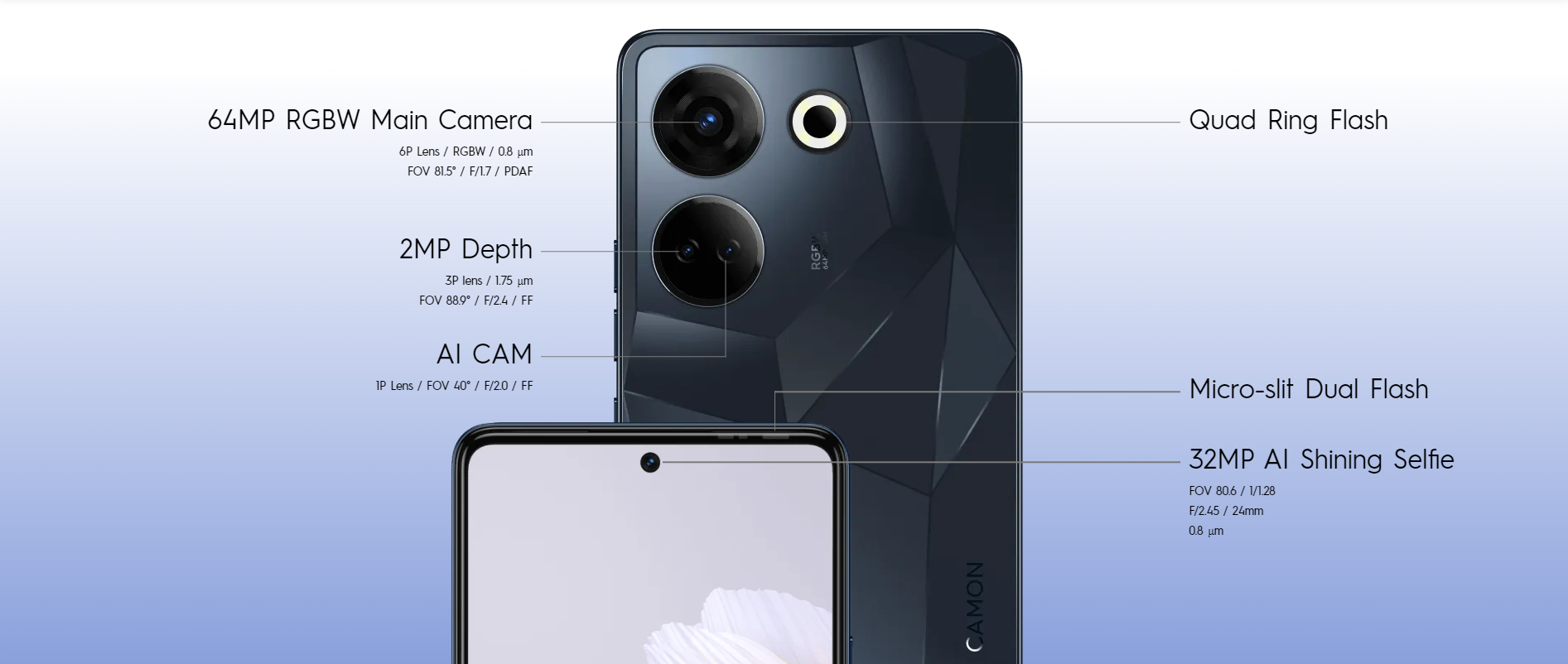 Tecno Camon 20 camera specs. Photo: Tecno