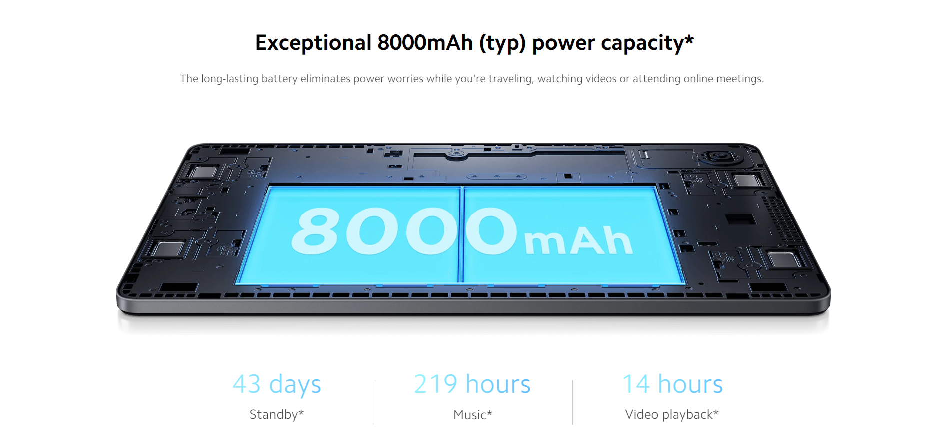 Battery capacity of Redmi Pad SE. Photo: Xiaomi