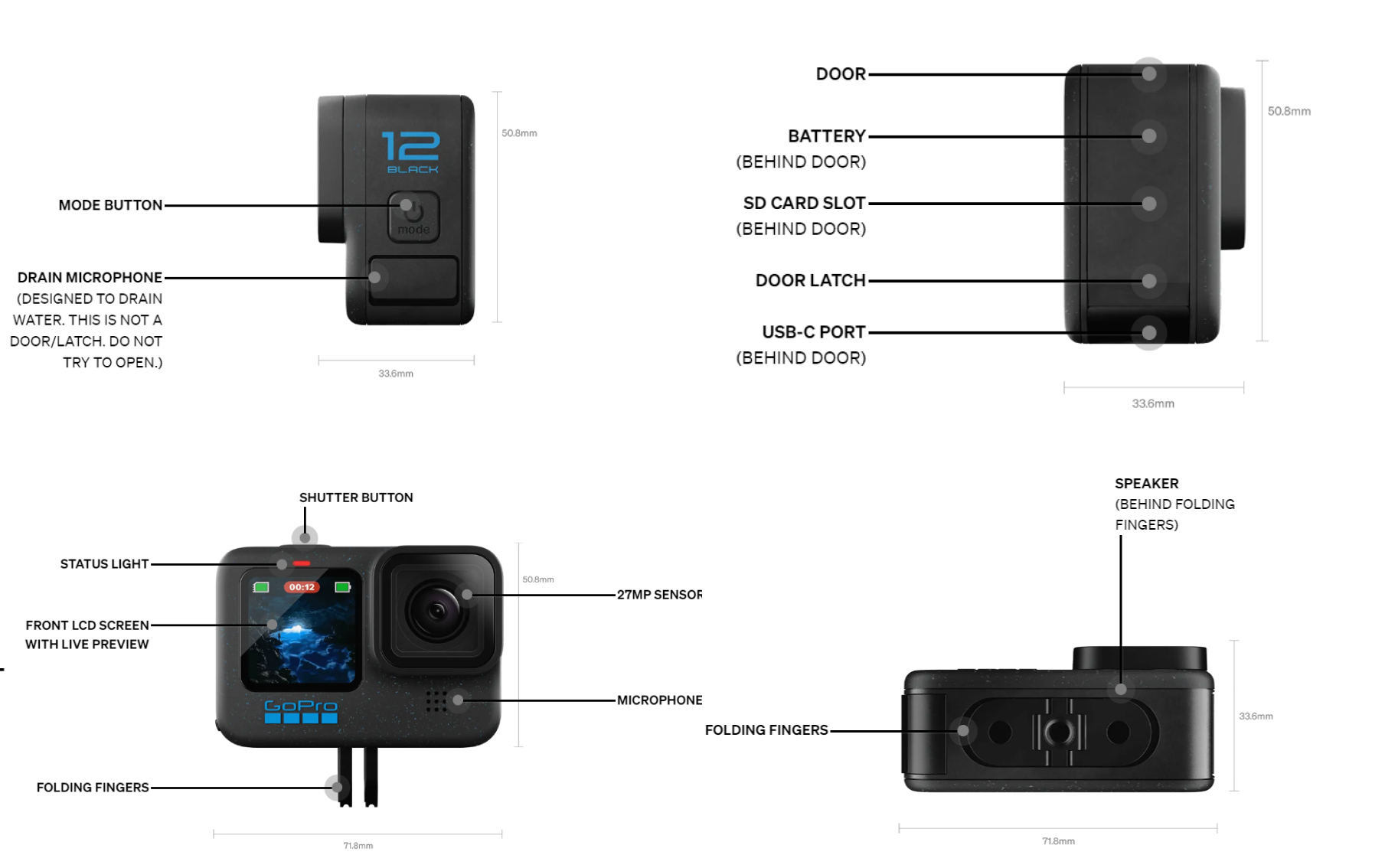 GoPro Hero 12 Black dimensions and parts. Photo: GoPro