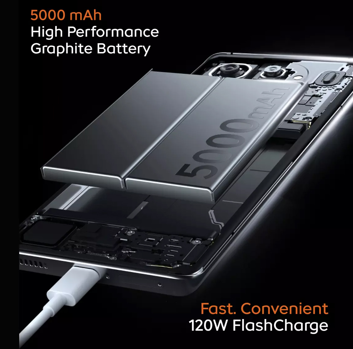 iQOO 12 battery and charging. Photo: iQOO