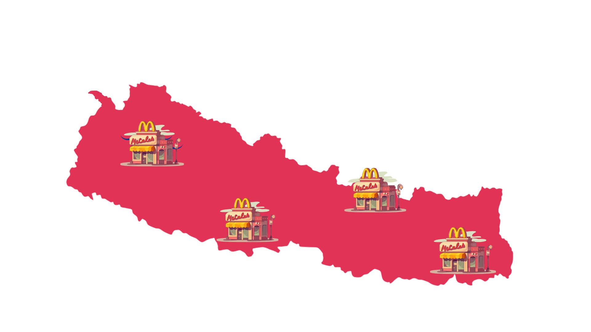 Does Nepal need a ‘McDonalds’ in order to ensure its security?