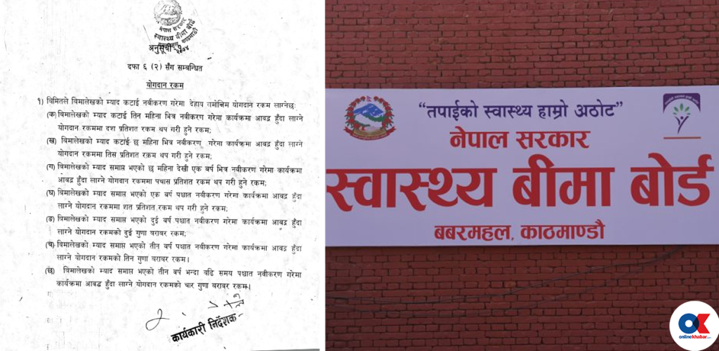 Failure to renew health insurance on time could cost up to Rs 17,500
