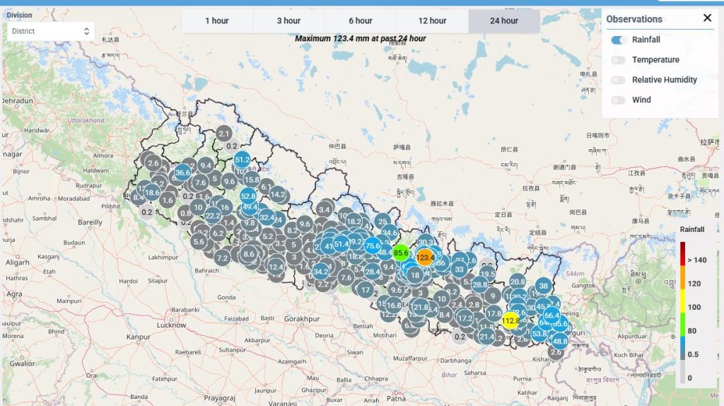 Monsoon rainfall continues across Nepal, Madhesh sees below-average showers