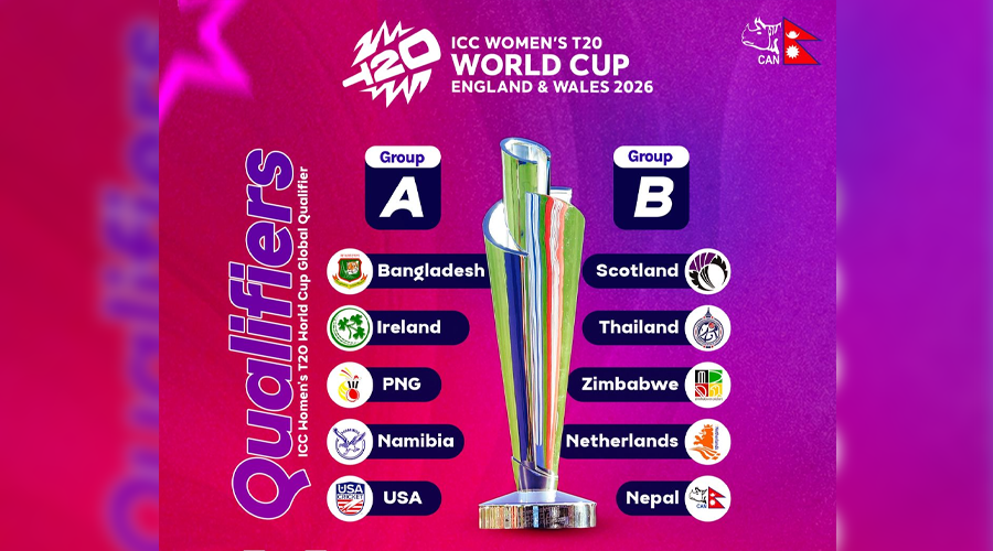 Women’s T20 World Cup global qualifier groups and schedule announced