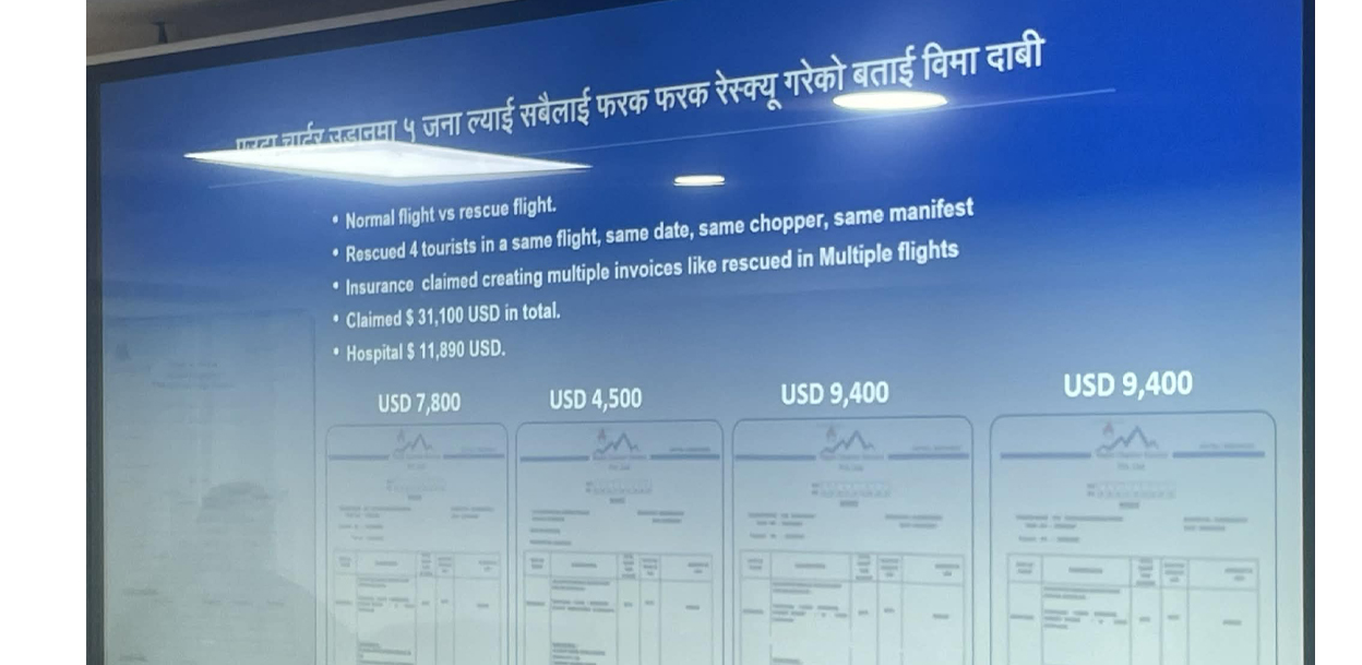 Fake helicopter rescues in Nepal net millions in insurance claims