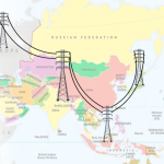 Will Nepal’s electricity be exported to Europe?