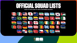 FIFA confirms 1,248 players in final squads for World Cup 2026