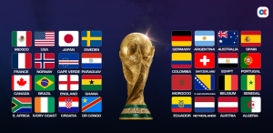 World Cup knockout stage to kick off with a Monday midnight match