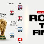 World Cup semifinal lineup set as all four past champions advance