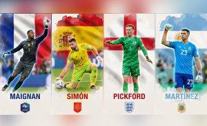 World Cup semifinals put four goalkeepers under the spotlight