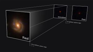 Astronomers uncover new clues about the cosmic mystery of ‘Little Red Dots’
