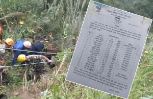 Four of five died in Pokhara school bus accident identified